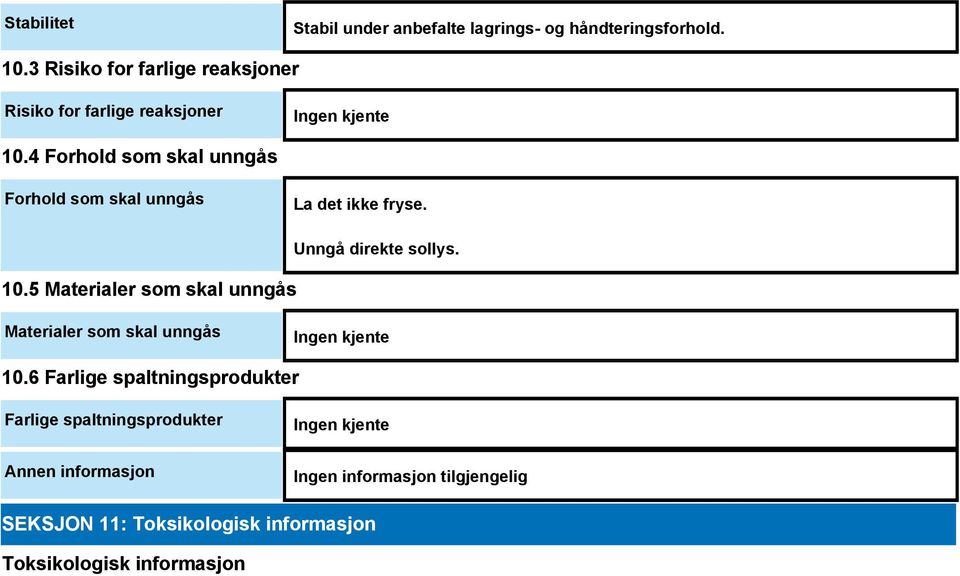 4 Forhold som skal unngås Forhold som skal unngås La det ikke fryse. 10.