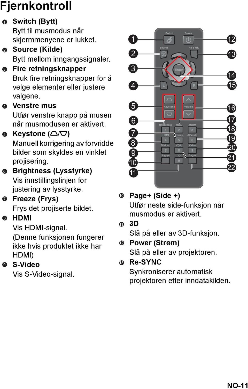 Keystone ( / ) Manuell korrigering av forvridde bilder som skyldes en vinklet projisering. Brightness (Lysstyrke) Vis innstillingslinjen for justering av lysstyrke.