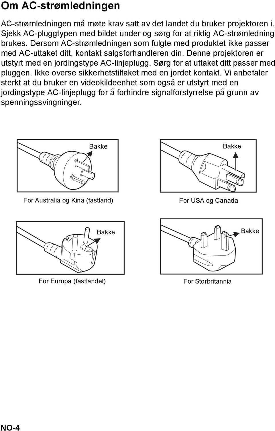 Sørg for at uttaket ditt passer med pluggen. Ikke overse sikkerhetstiltaket med en jordet kontakt.