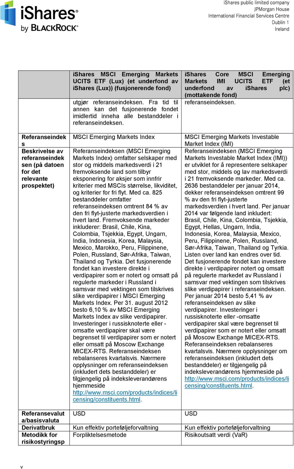 MSCI Emerging Markets Index Referanseindeksen (MSCI Emerging Markets Index) omfatter selskaper med stor og middels markedsverdi i 21 fremvoksende land som tilbyr eksponering for aksjer som innfrir