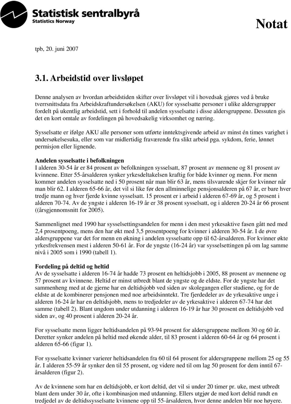 i ulike aldersgrupper fordelt på ukentlig arbeidstid, sett i forhold til andelen sysselsatte i disse aldersgruppene.