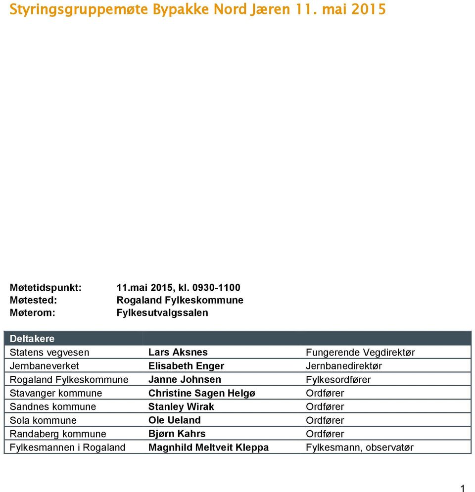 Jernbaneverket Elisabeth Enger Jernbanedirektør Rogaland Fylkeskommune Janne Johnsen Fylkesordfører Stavanger kommune Christine Sagen