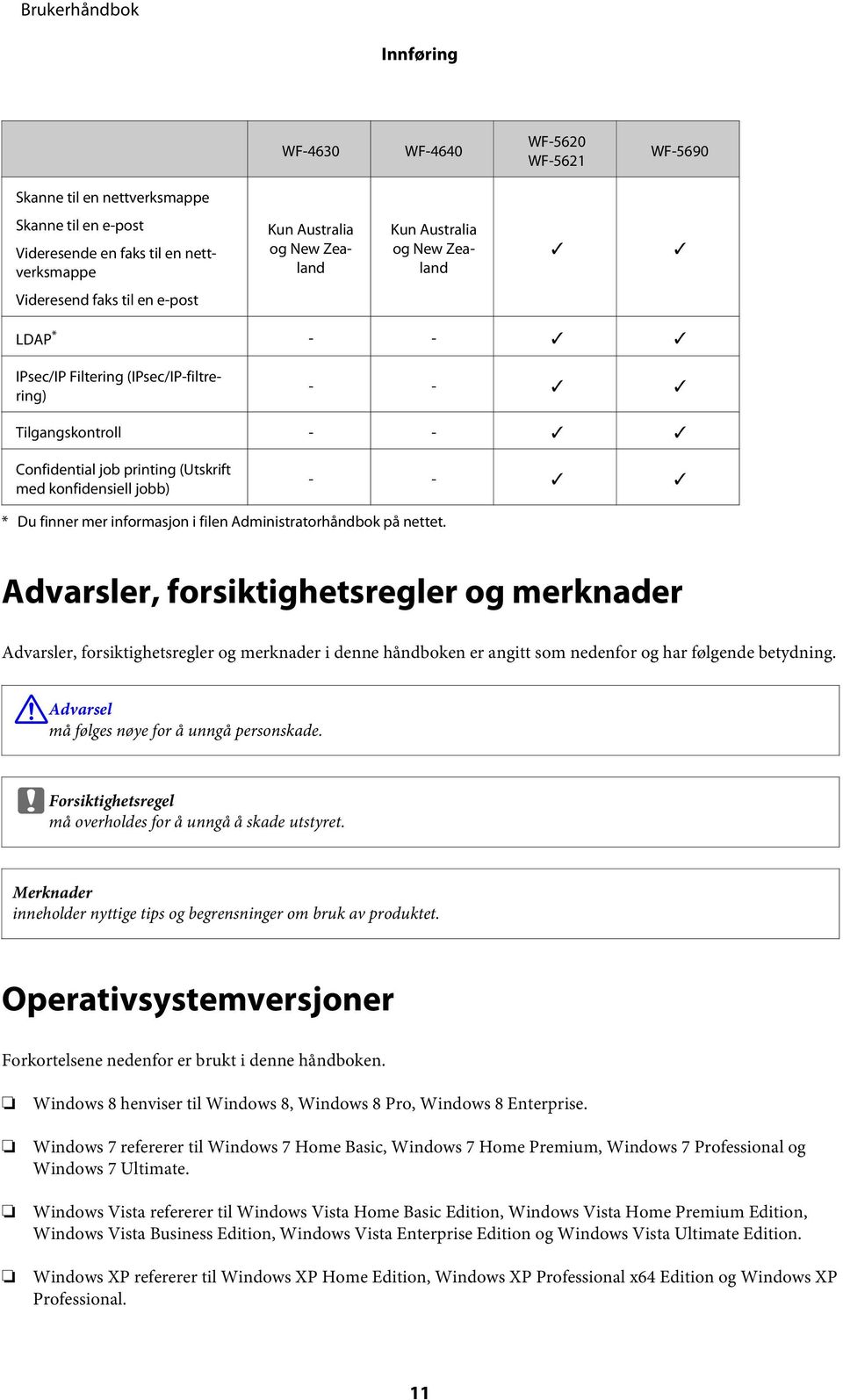 i filen Administratorhåndbok på nettet. Advarsler, forsiktighetsregler og merknader Advarsler, forsiktighetsregler og merknader i denne håndboken er angitt som nedenfor og har følgende betydning.