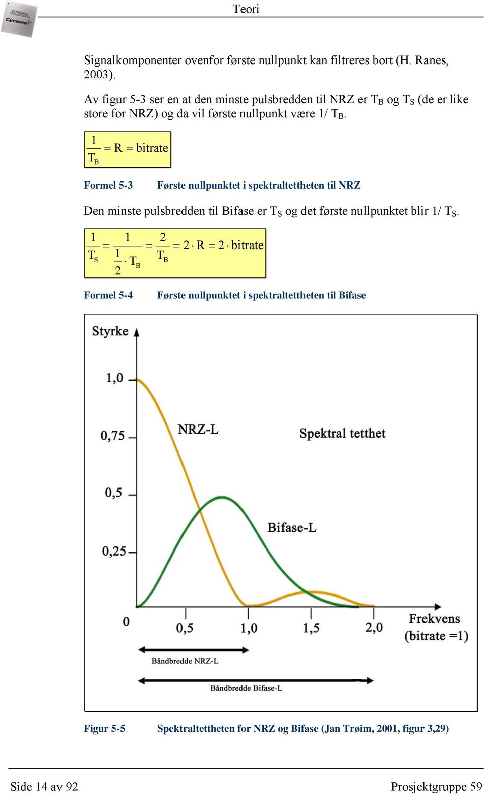 1 TB = R = bitrate Formel 5-3 Første nullpunktet i spektraltettheten til NRZ Den minste pulsbredden til Bifase er T S og det første nullpunktet