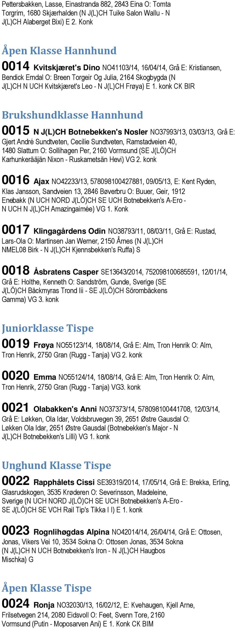 E 1. konk CK BIR Brukshundklasse Hannhund 0015 N J(L)CH Botnebekken's Nosler NO37993/13, 03/03/13, Grå E: Gjert André Sundtveten, Cecilie Sundtveten, Ramstadveien 40, 1480 Slattum O: Sollihagen Per,