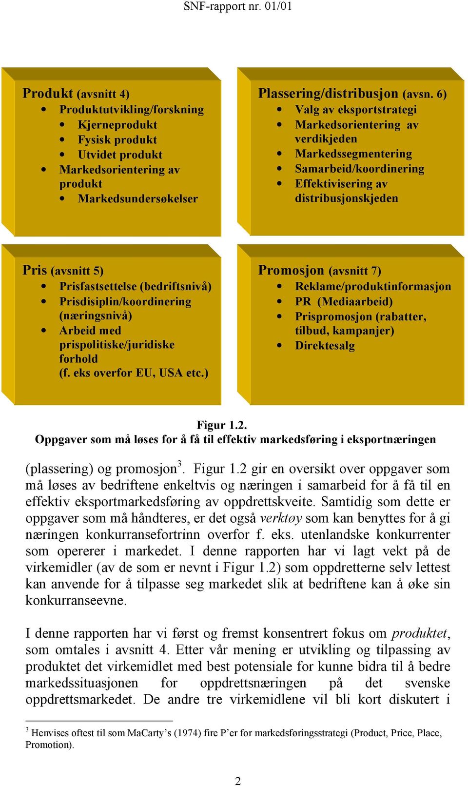 Prisdisiplin/koordinering (næringsnivå) Arbeid med prispolitiske/juridiske forhold (f. eks overfor EU, USA etc.