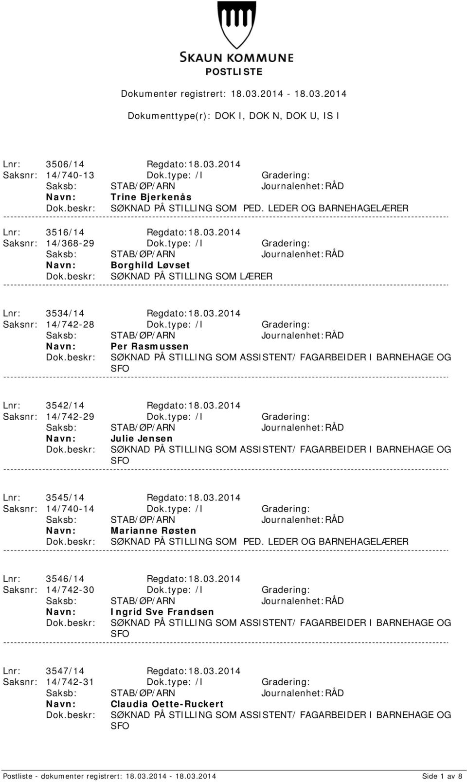 type: /I Gradering: Per Rasmussen SØKNAD PÅ STILLING SOM ASSISTENT/ FAGARBEIDER I BARNEHAGE OG SFO Lnr: 3542/14 Regdato:18.03.2014 Saksnr: 14/742-29 Dok.