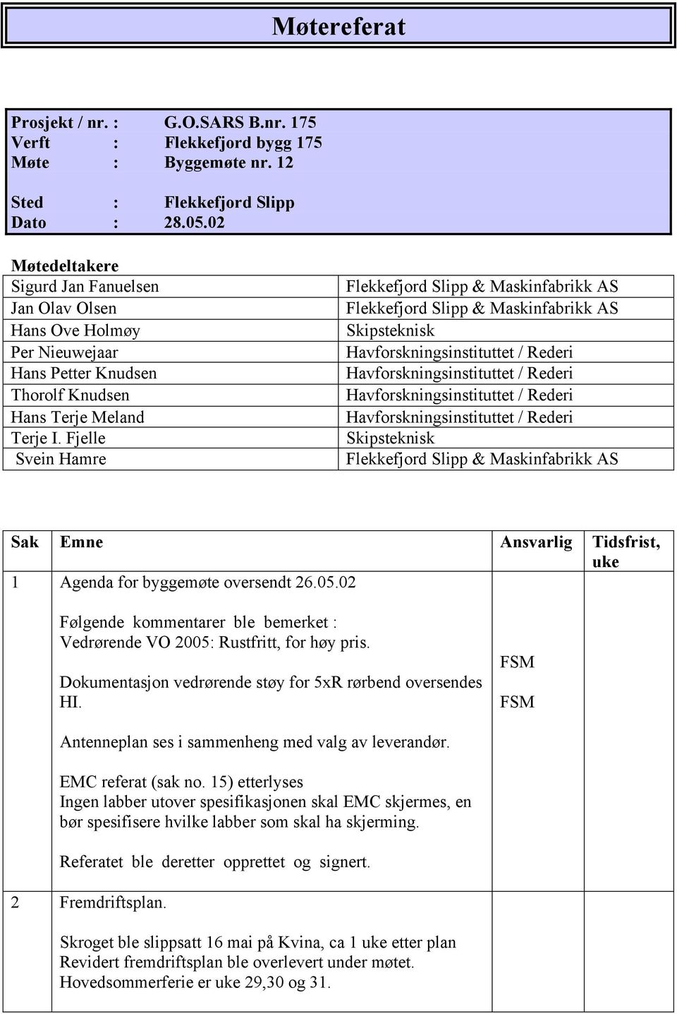 Fjelle Svein Hamre Skipsteknisk Skipsteknisk Sak Emne Ansvarlig Tidsfrist, uke 1 Agenda for byggemøte oversendt 26.05.