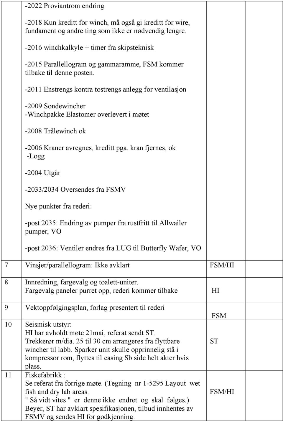 -2011 Enstrengs kontra tostrengs anlegg for ventilasjon -2009 Sondewincher -Winchpakke Elastomer overlevert i møtet -2008 Trålewinch ok -2006 Kraner avregnes, kreditt pga.