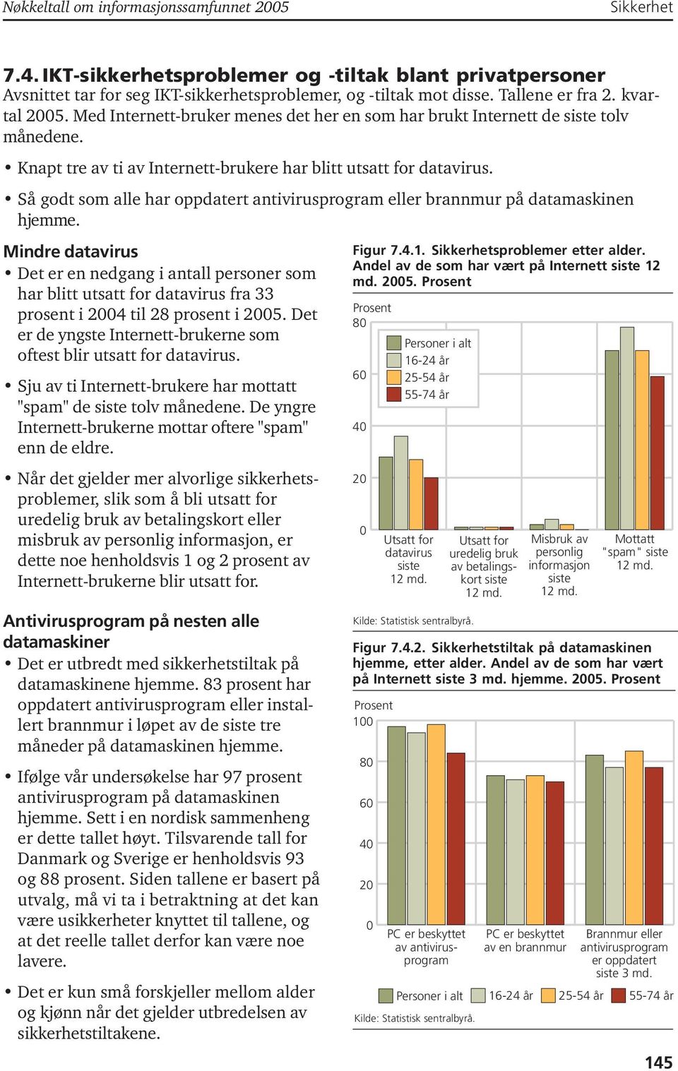 Så godt som alle har oppdatert antivirusprogram eller brannmur på datamaskinen hjemme.