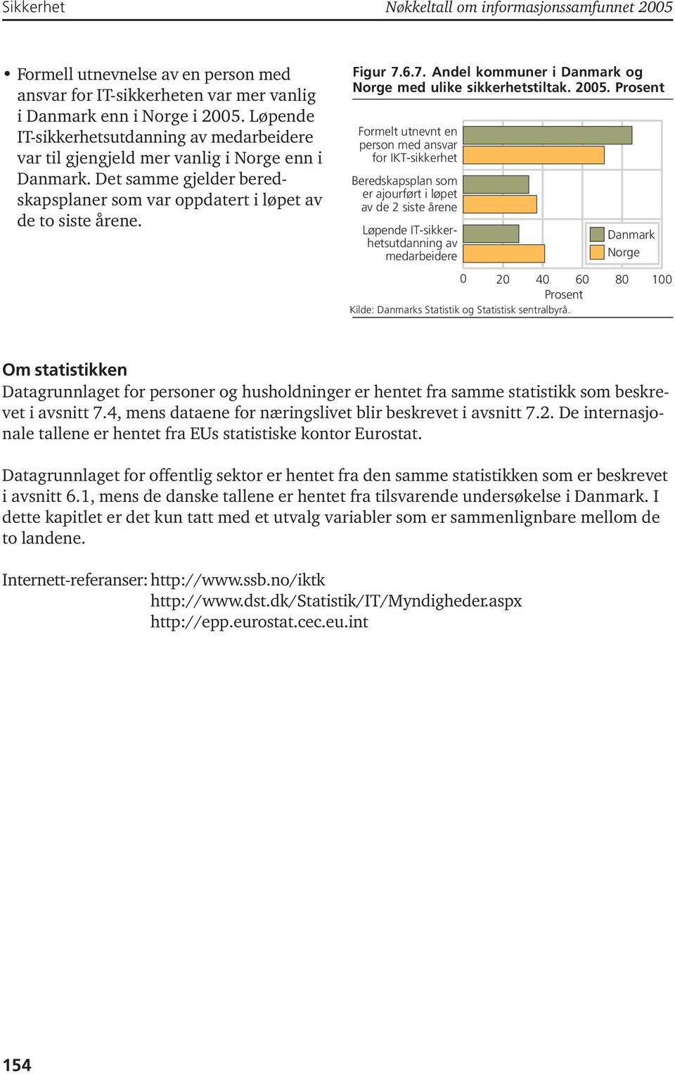 6.7. Andel kommuner i Danmark og Norge med ulike sikkerhetstiltak. 2005.