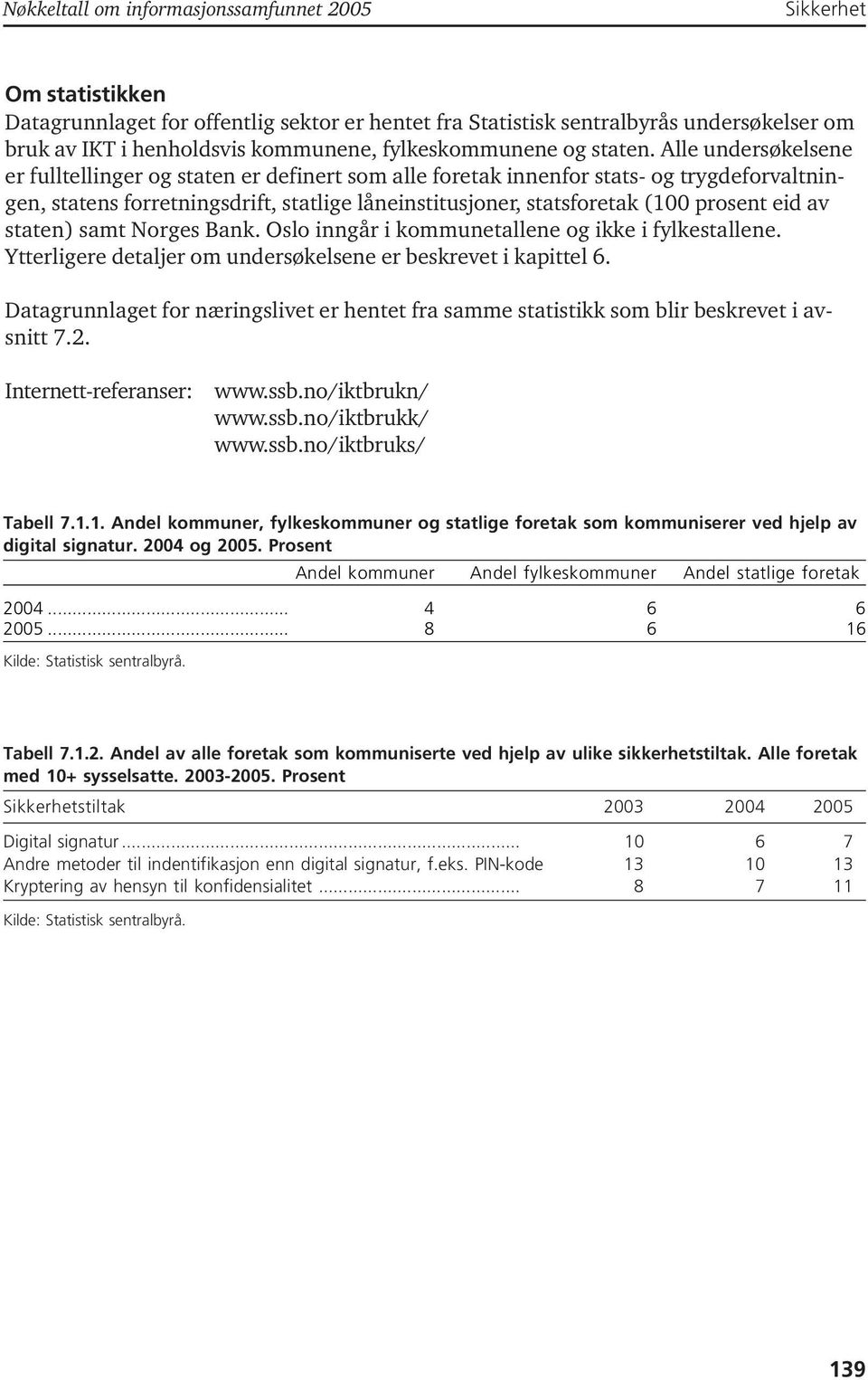 Alle undersøkelsene er fulltellinger og staten er definert som alle foretak innenfor stats- og trygdeforvaltningen, statens forretningsdrift, statlige låneinstitusjoner, statsforetak (100 prosent eid