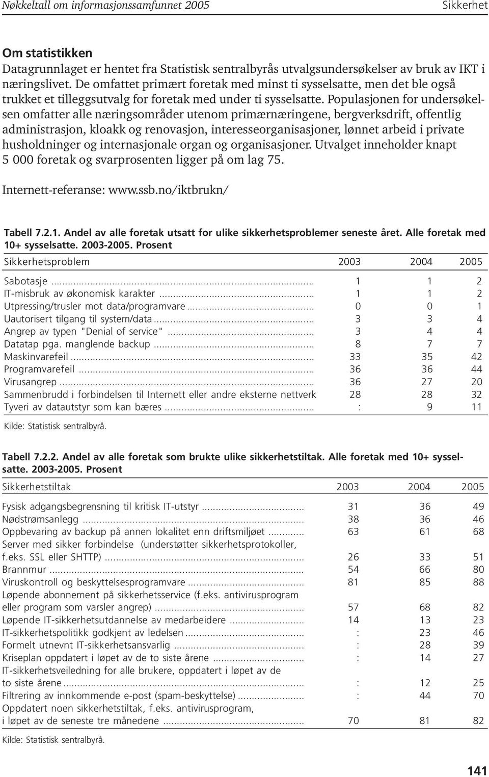 Populasjonen for undersøkelsen omfatter alle næringsområder utenom primærnæringene, bergverksdrift, offentlig administrasjon, kloakk og renovasjon, interesseorganisasjoner, lønnet arbeid i private