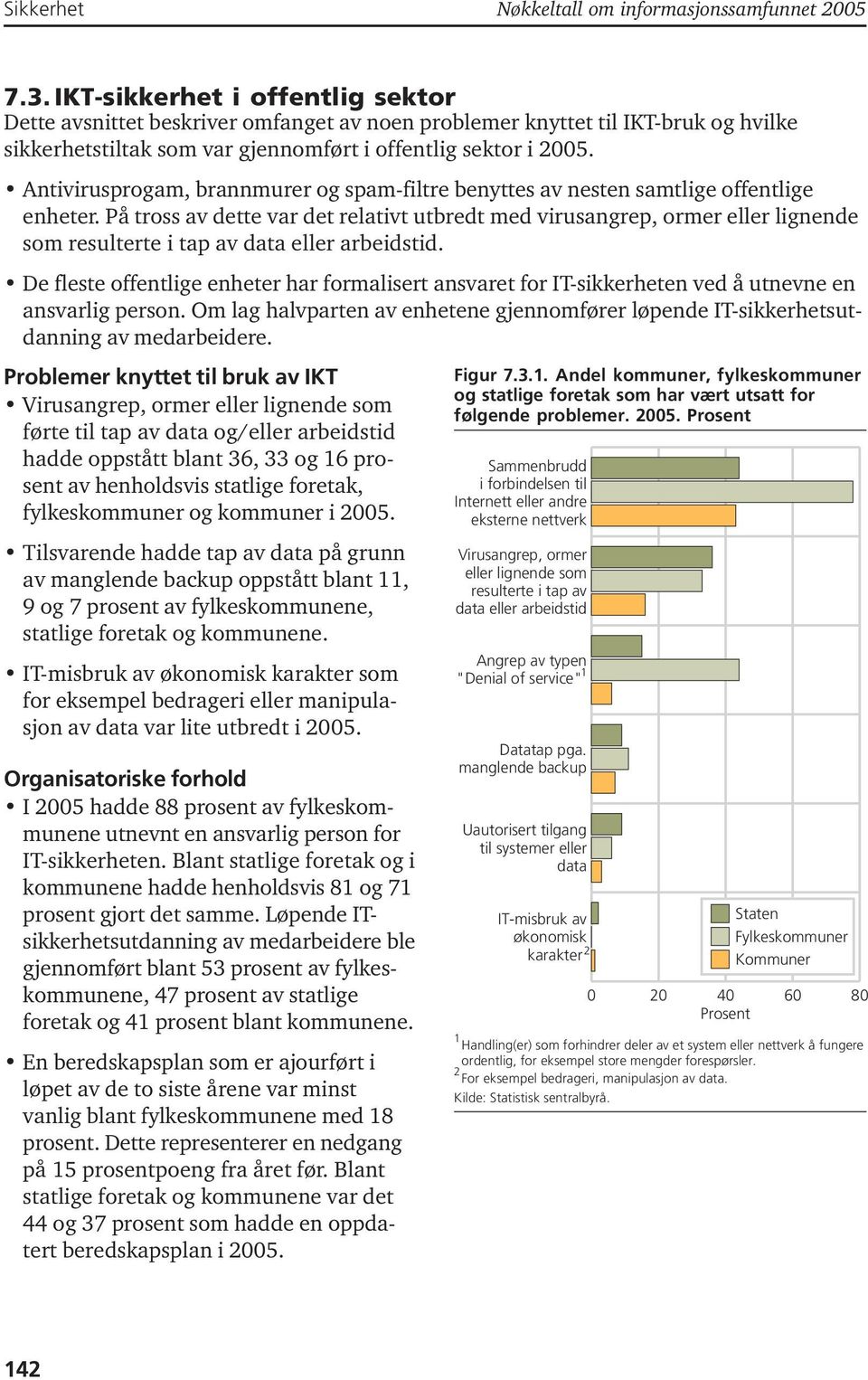 Antivirusprogam, brannmurer og spam-filtre benyttes av nesten samtlige offentlige enheter.