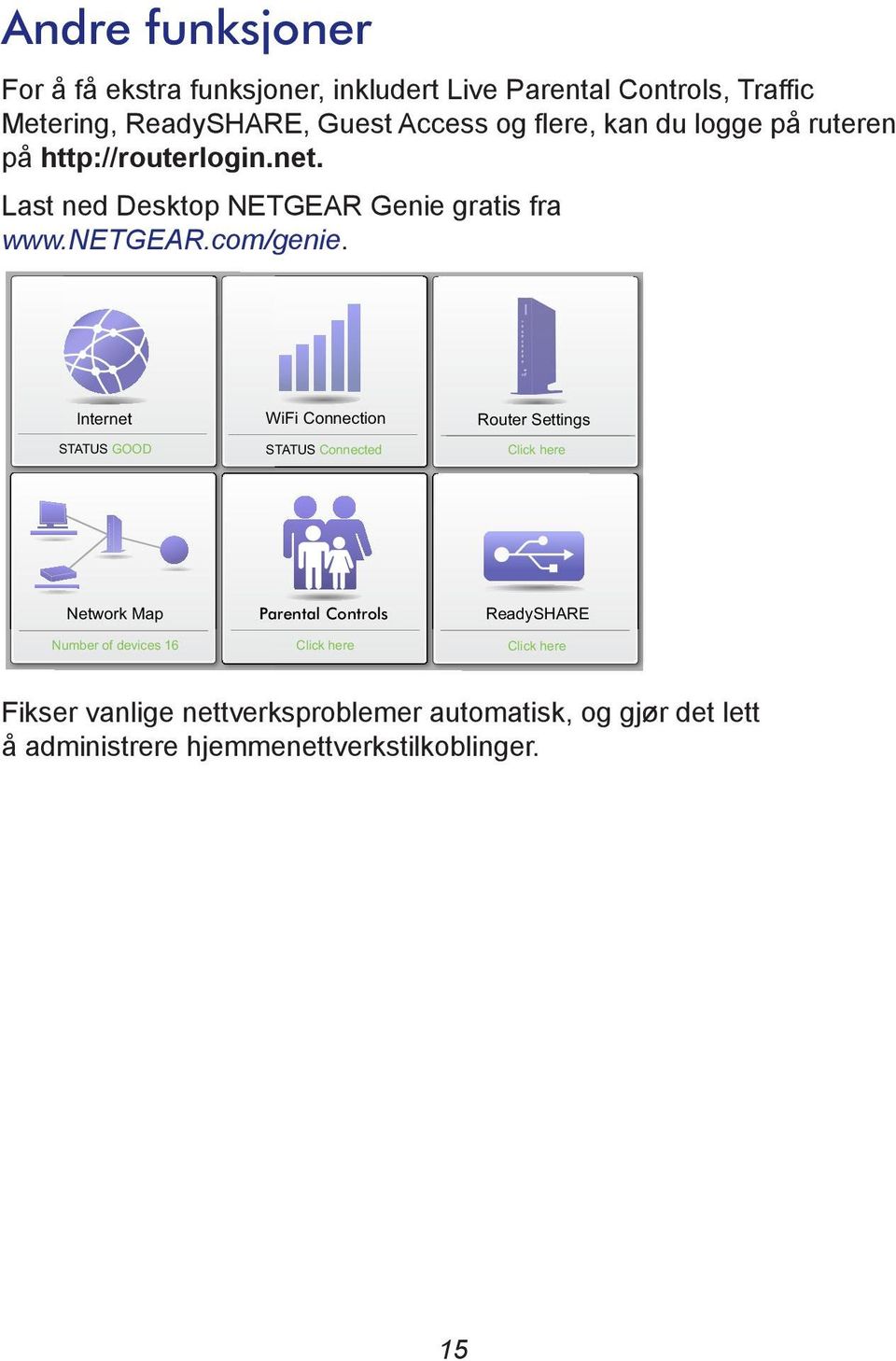 Internet STATUS GOOD WiFi Connection STATUS Connected Router Settings Click here Network Map Number of devices 16 Parental