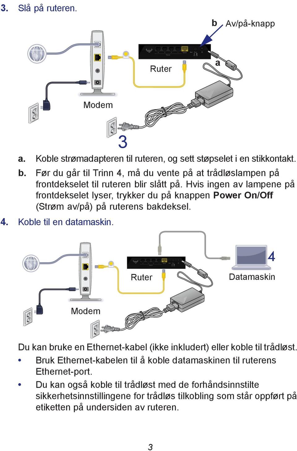 4 Ruter Datamaskin Modem Du kan bruke en Ethernet-kabel (ikke inkludert) eller koble til trådløst. Bruk Ethernet-kabelen til å koble datamaskinen til ruterens Ethernet-port.