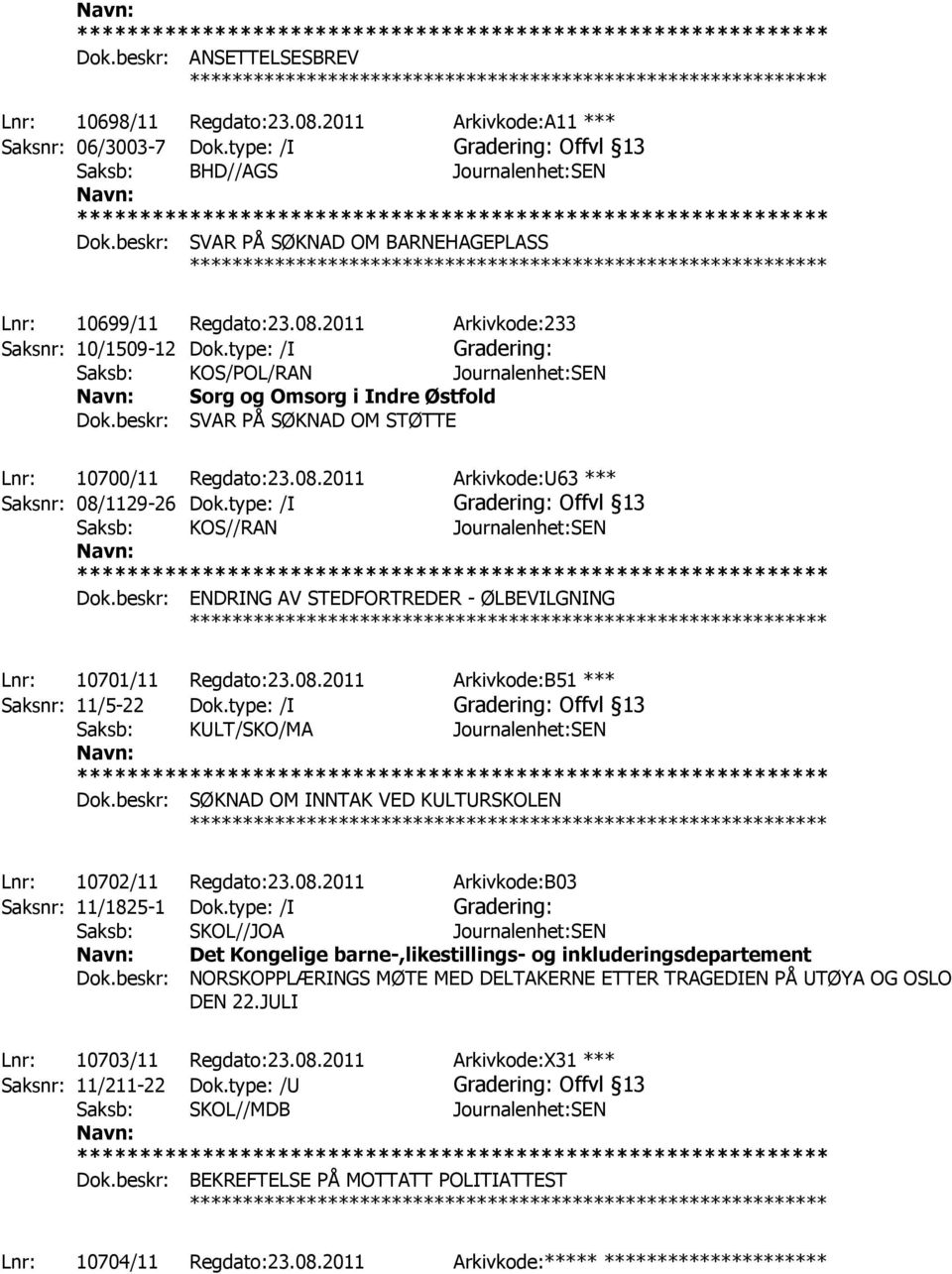 beskr: SVAR PÅ SØKNAD OM STØTTE Lnr: 10700/11 Regdato:23.08.2011 Arkivkode:U63 *** Saksnr: 08/1129-26 Dok.type: /I Offvl 13 Saksb: KOS//RAN Journalenhet:SEN Dok.