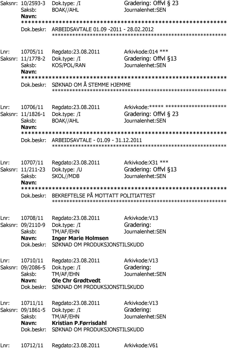 type: /I Offvl 23 Saksb: BOAK//AHL Journalenhet:SEN Dok.beskr: ARBEIDSAVTALE - 01.09-31.12.2011 Lnr: 10707/11 Regdato:23.08.2011 Arkivkode:X31 *** Saksnr: 11/211-23 Dok.