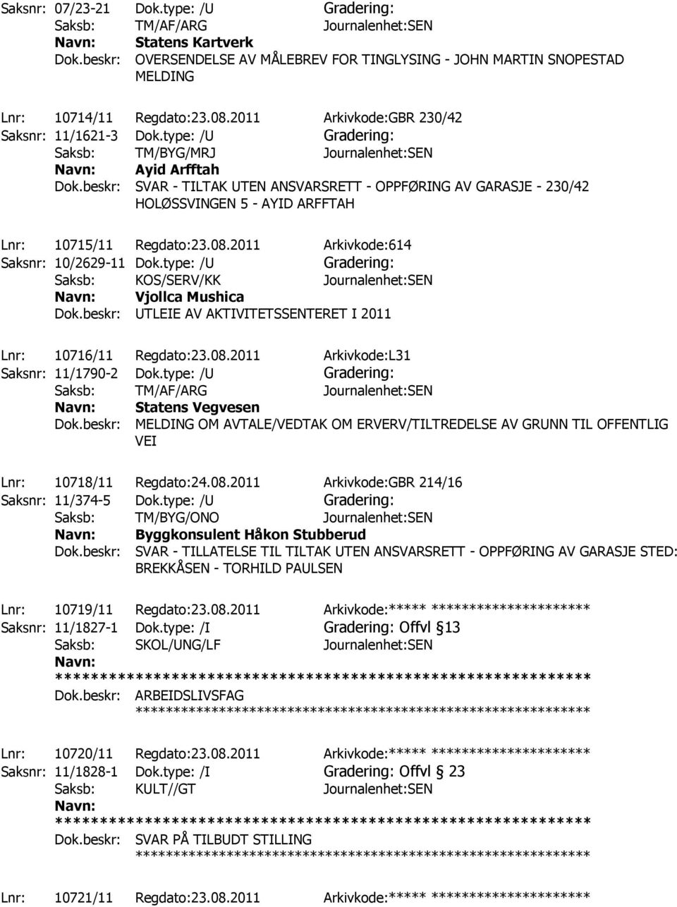 beskr: SVAR - TILTAK UTEN ANSVARSRETT - OPPFØRING AV GARASJE - 230/42 HOLØSSVINGEN 5 - AYID ARFFTAH Lnr: 10715/11 Regdato:23.08.2011 Arkivkode:614 Saksnr: 10/2629-11 Dok.