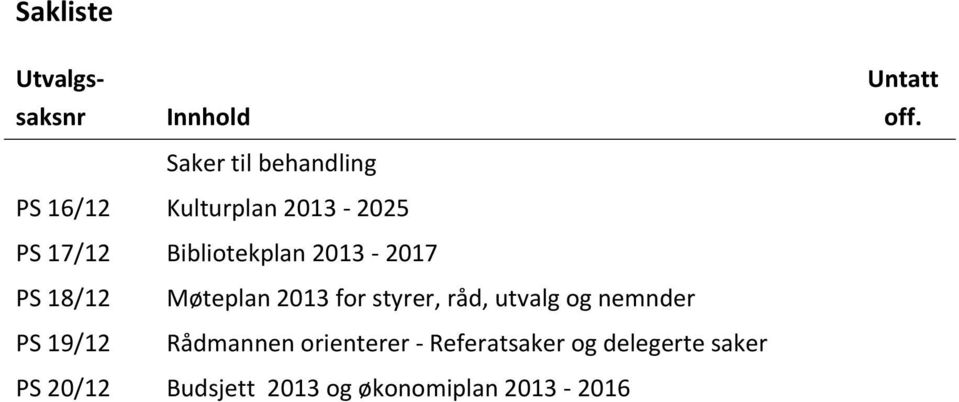 PS 19/12 Møteplan 2013 for styrer, råd, utvalg og nemnder Rådmannen