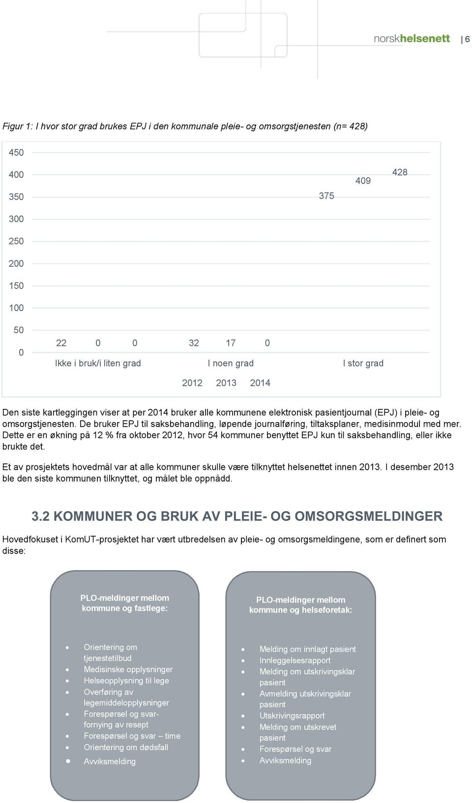 De bruker EPJ til saksbehandling, løpende jurnalføring, tiltaksplaner, medisinmdul med mer.