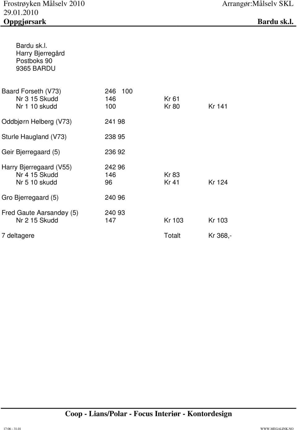 Kr 80 Kr 141 Oddbjørn Helberg (V73) 241 98 Sturle Haugland (V73) 238 95 Geir Bjerregaard (5) 236 92 Harry