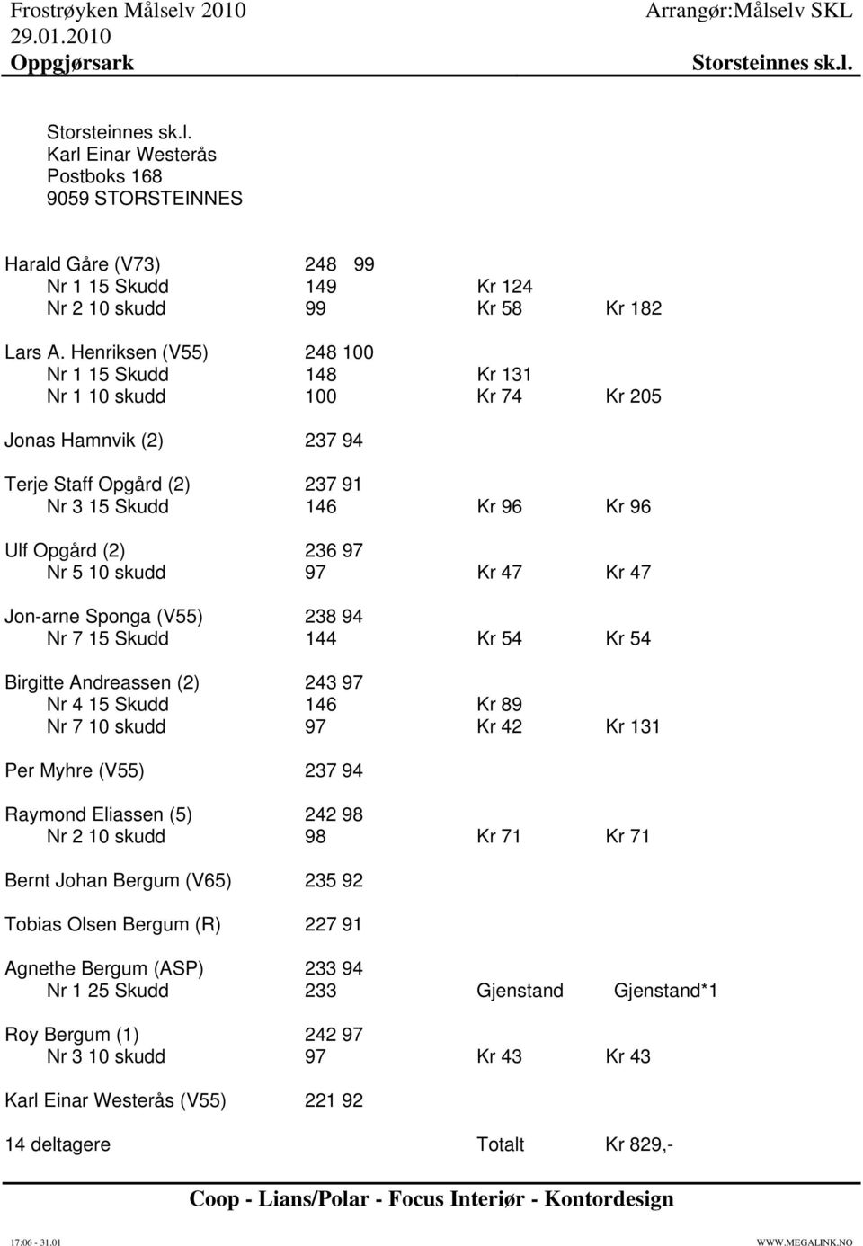 skudd 97 Kr 47 Kr 47 Jon-arne Sponga (V55) 238 94 Nr 7 15 Skudd 144 Kr 54 Kr 54 Birgitte Andreassen (2) 243 97 Nr 4 15 Skudd 146 Kr 89 Nr 7 10 skudd 97 Kr 42 Kr 131 Per Myhre (V55) 237 94 Raymond