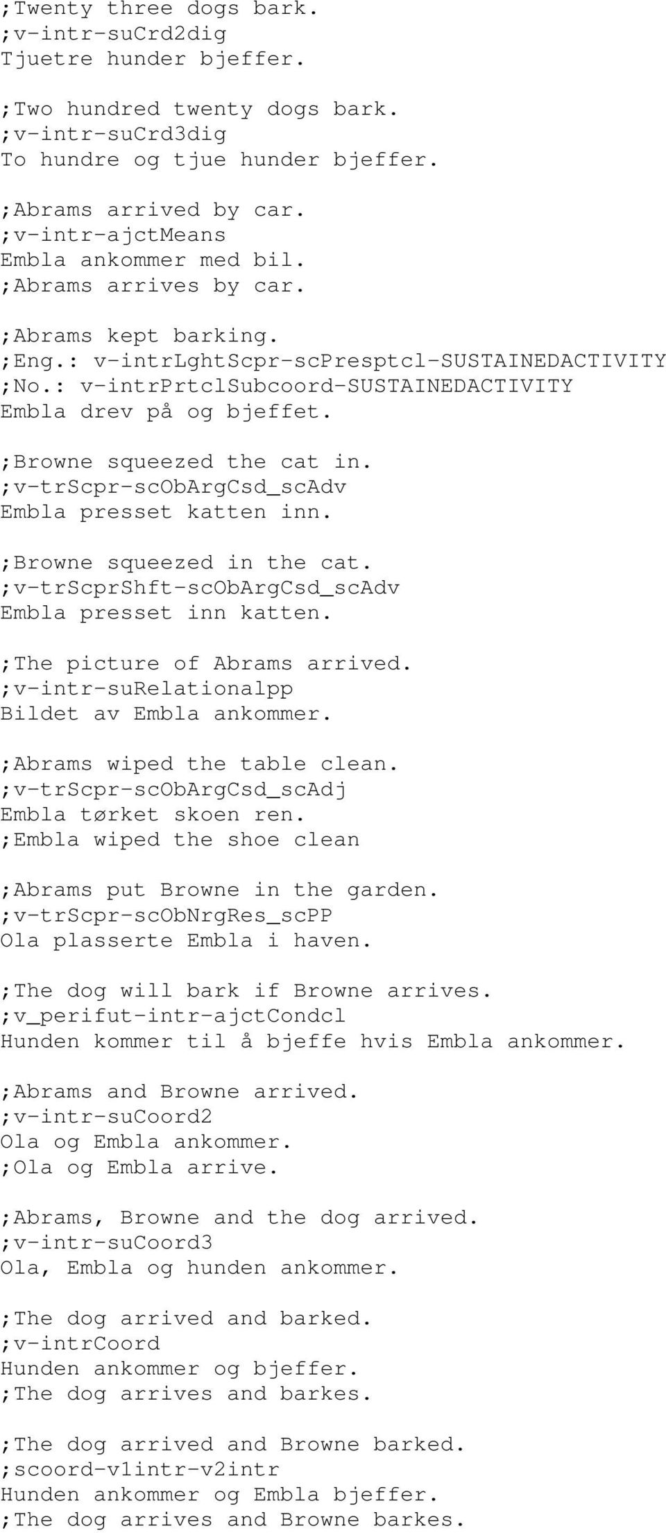 : v-intrprtclsubcoord-sustainedactivity Embla drev på og bjeffet. ;Browne squeezed the cat in. ;v-trscpr-scobargcsd_scadv Embla presset katten inn. ;Browne squeezed in the cat.