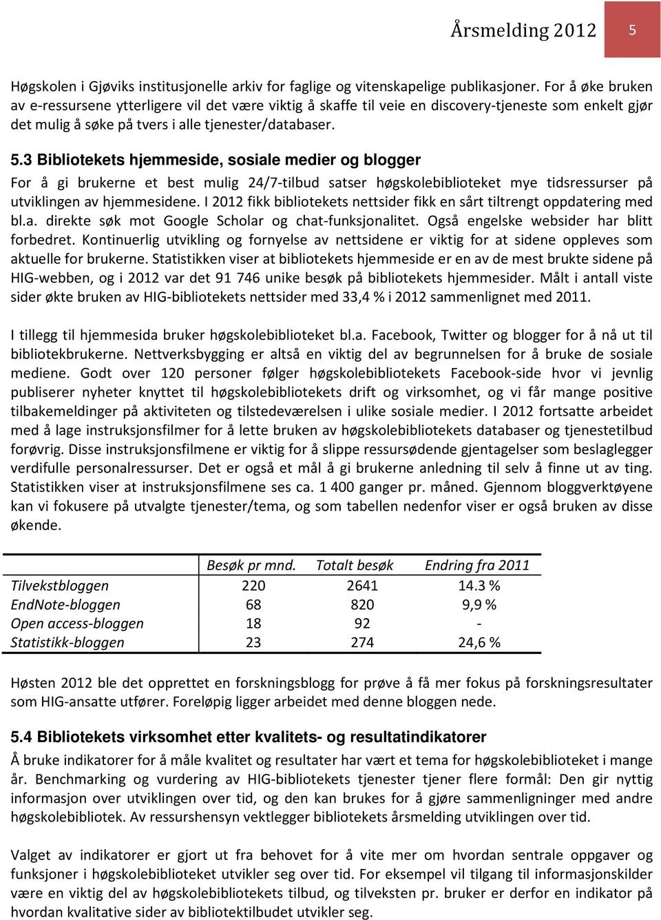 3 Bibliotekets hjemmeside, sosiale medier og blogger For å gi brukerne et best mulig 24/7-tilbud satser høgskolebiblioteket mye tidsressurser på utviklingen av hjemmesidene.