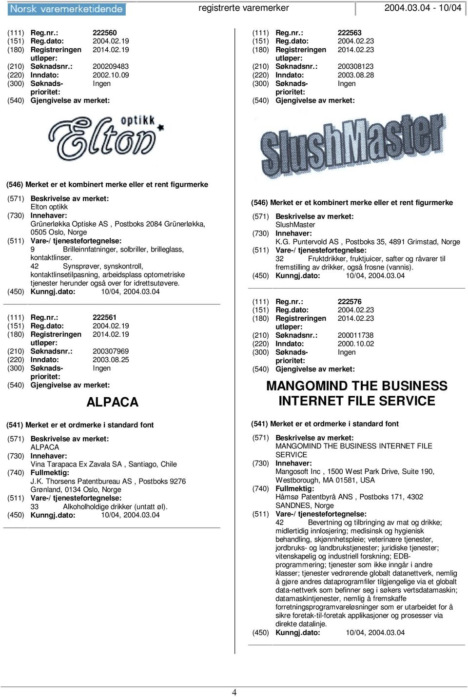 23 (220) Inndato: 2003.08.28 (300) Søknadsprioritet: Ingen Elton optikk Grünerløkka Optiske AS, Postboks 2084 Grünerløkka, 0505 Oslo, 9 Brilleinnfatninger, solbriller, brilleglass, kontaktlinser.