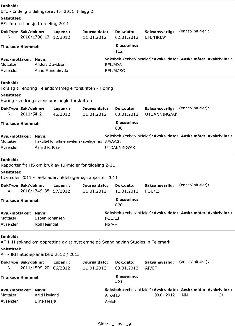 Avskr. dato: Avskr.måte: Avskriv lnr.: Mottaker Fakultet for allmennvitenskapelige fag AF/AAGJ Avsender Åshild R.