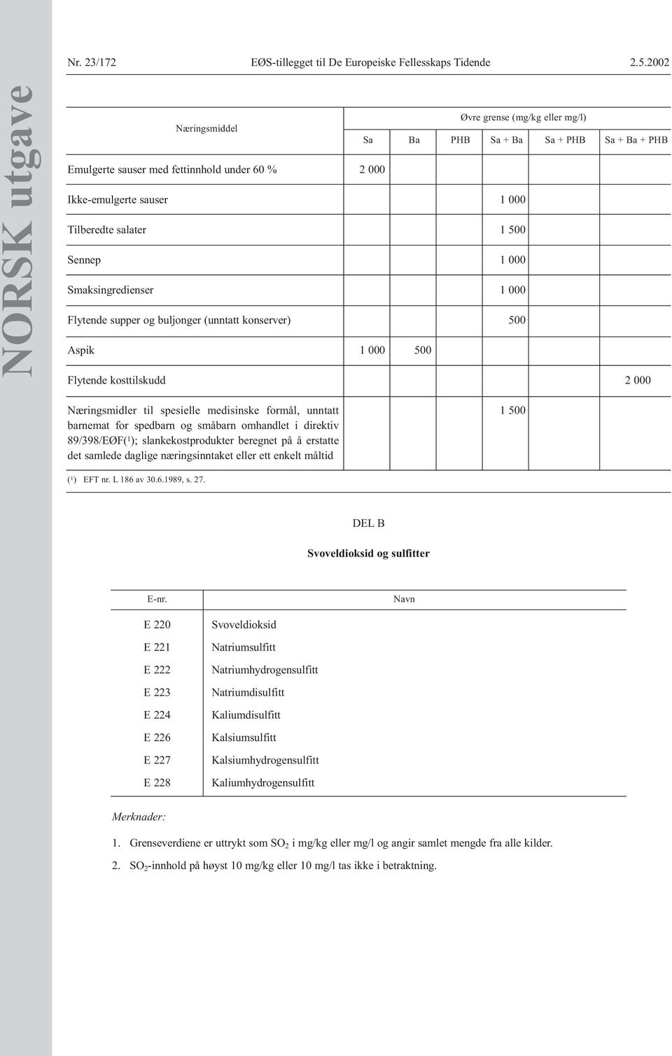 kosttilskudd Næringsmidler til spesielle medisinske formål, unntatt barnemat for spedbarn og småbarn omhandlet i direktiv 89/398/EØF( 1 ); slankekostprodukter beregnet på å erstatte det samlede