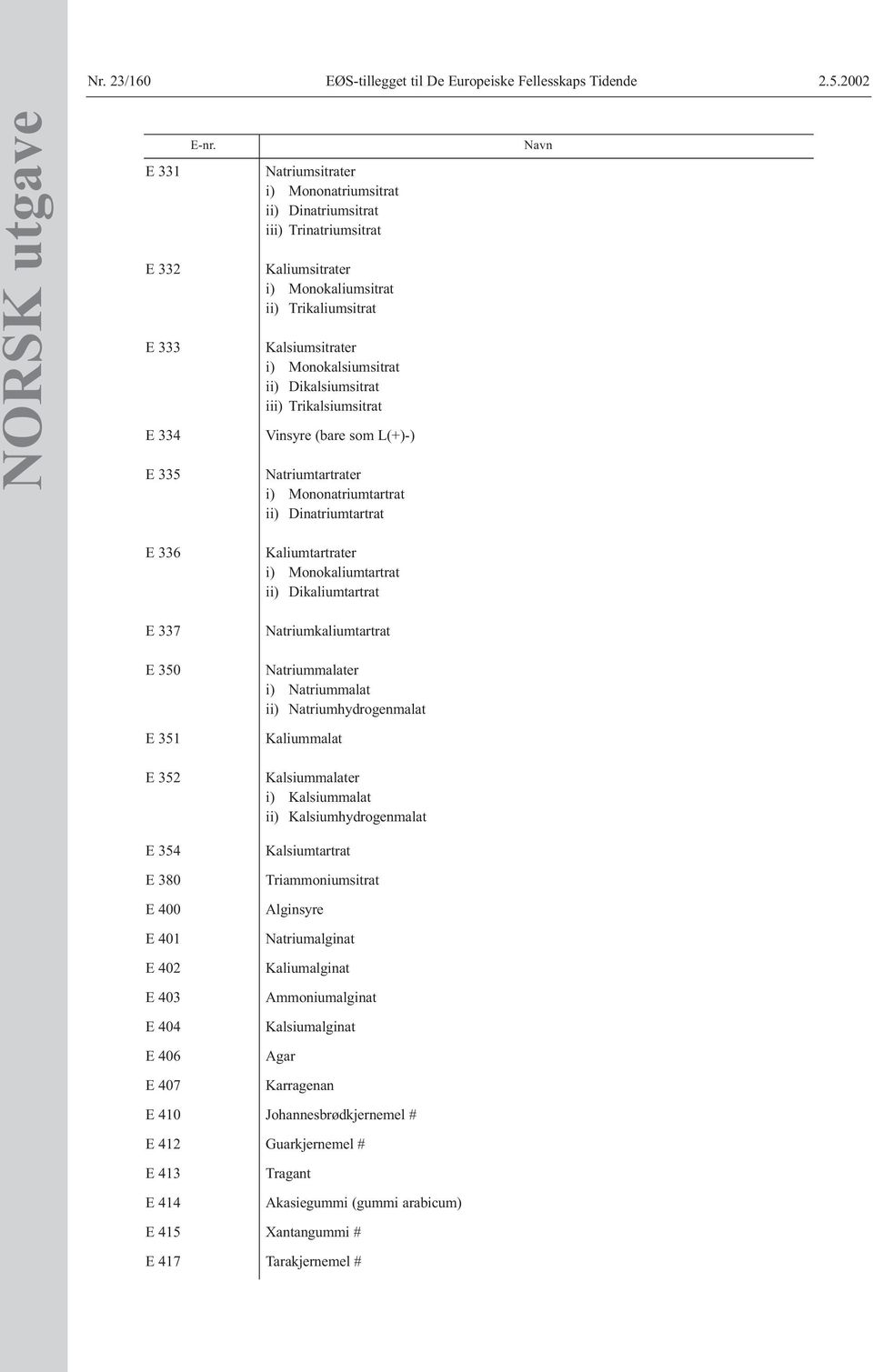 Trikalsiumsitrat Vinsyre (bare som L(+)-) Natriumtartrater i) Mononatriumtartrat ii) Dinatriumtartrat Navn E 336 Kaliumtartrater i) Monokaliumtartrat ii) Dikaliumtartrat E 337 Natriumkaliumtartrat E