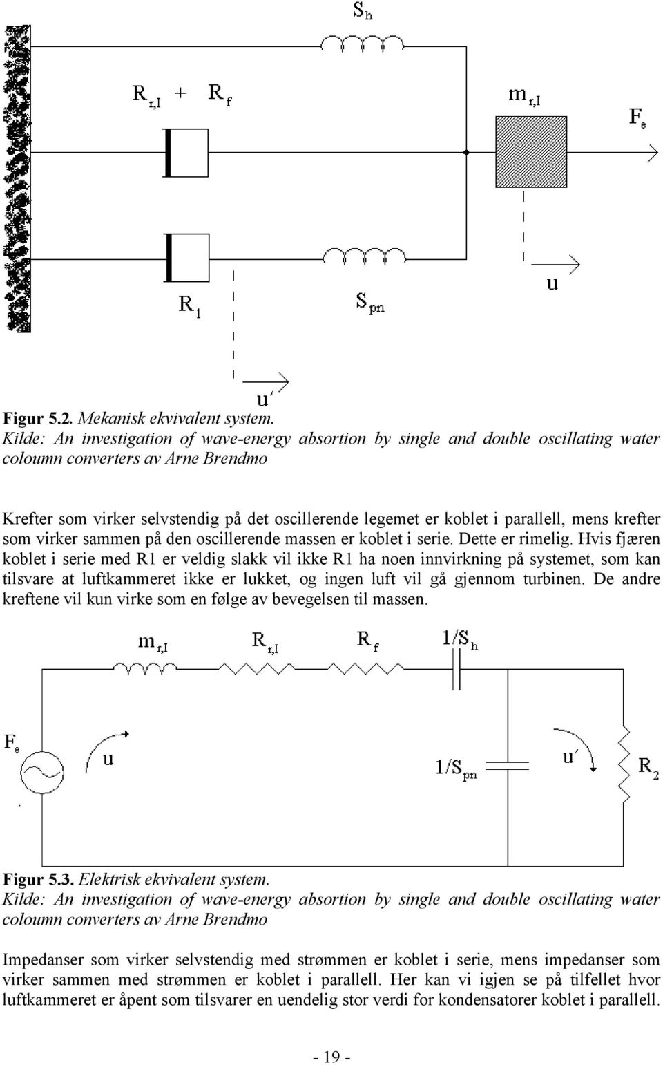 parallell, mens krefter som virker sammen på den oscillerende massen er koblet i serie. Dette er rimelig.