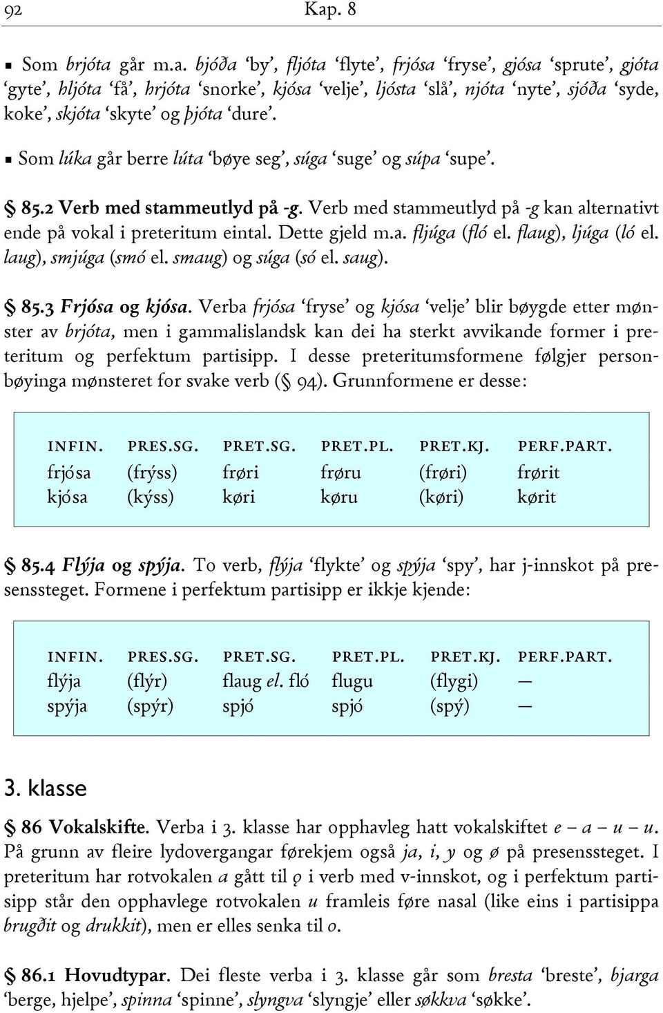 flaug), ljúga (ló el. laug), smjúga (smó el. smaug) og súga (só el. saug). 85.3 Frjósa og kjósa.