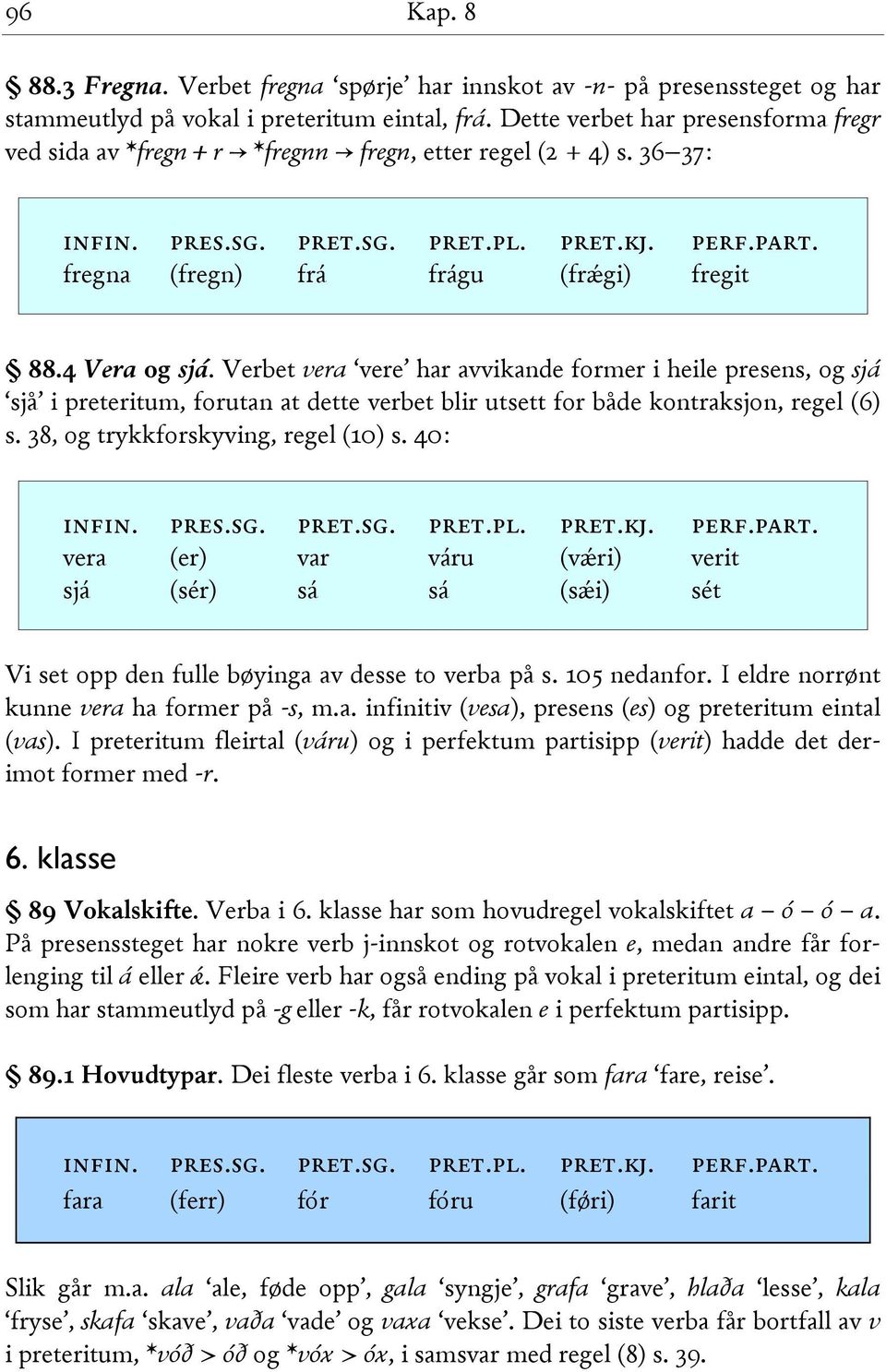 Verbet vera vere har avvikande former i heile presens, og sjá sjå i preteritum, forutan at dette verbet blir utsett for både kontraksjon, regel (6) s. 38, og trykkforskyving, regel (10) s.