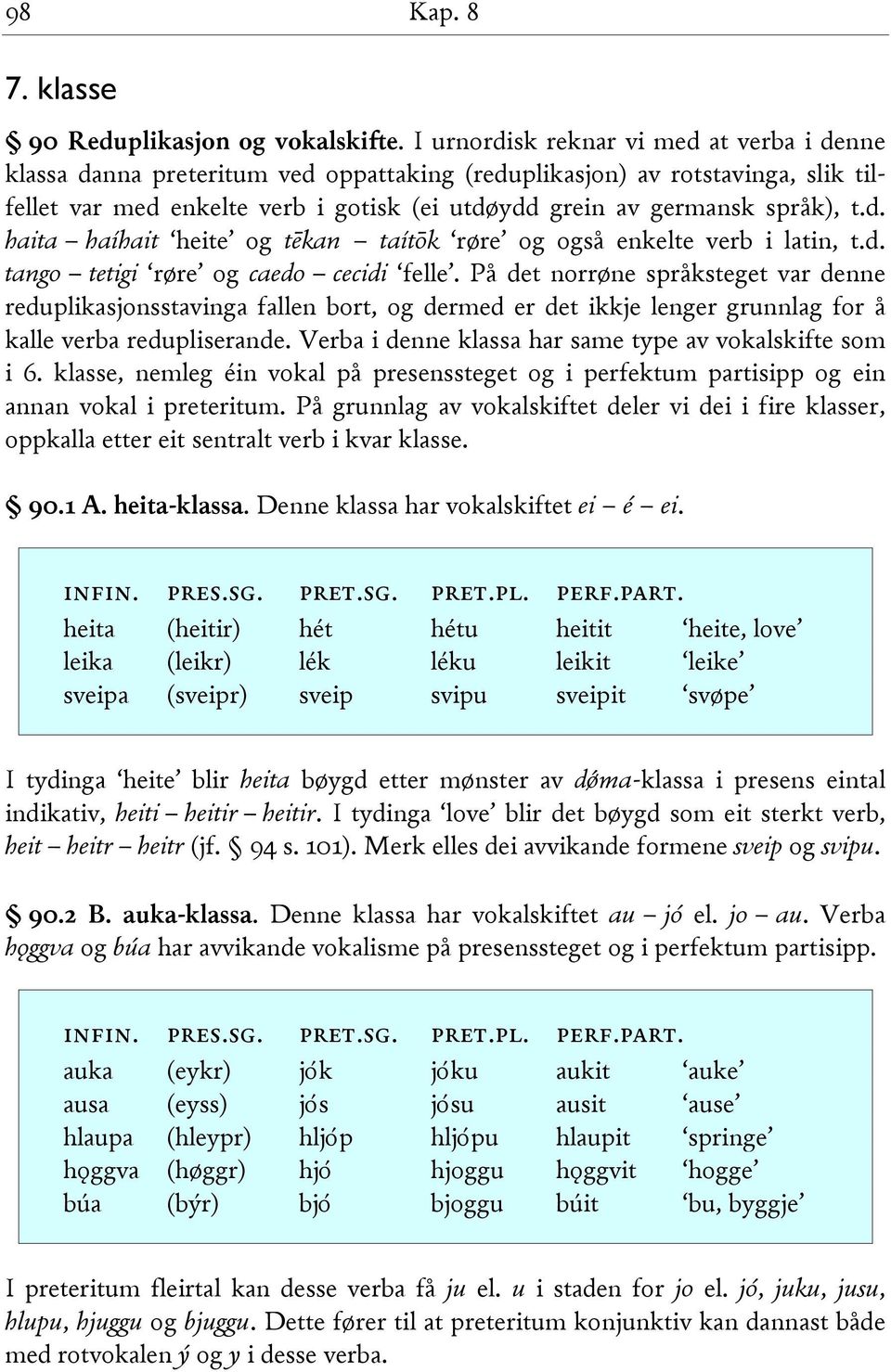 d. haita haíhait heite og tēkan taítōk røre og også enkelte verb i latin, t.d. tango tetigi røre og caedo cecidi felle.