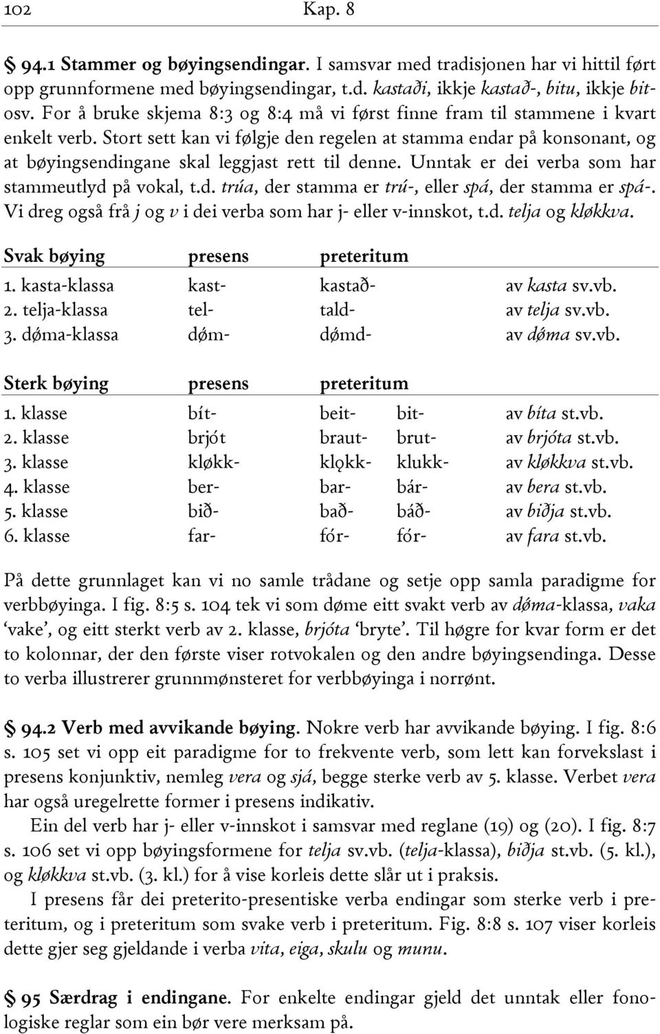 Stort sett kan vi følgje den regelen at stamma endar på konsonant, og at bøyingsendingane skal leggjast rett til denne. Unntak er dei verba som har stammeutlyd på vokal, t.d. trúa, der stamma er trú-, eller spá, der stamma er spá-.