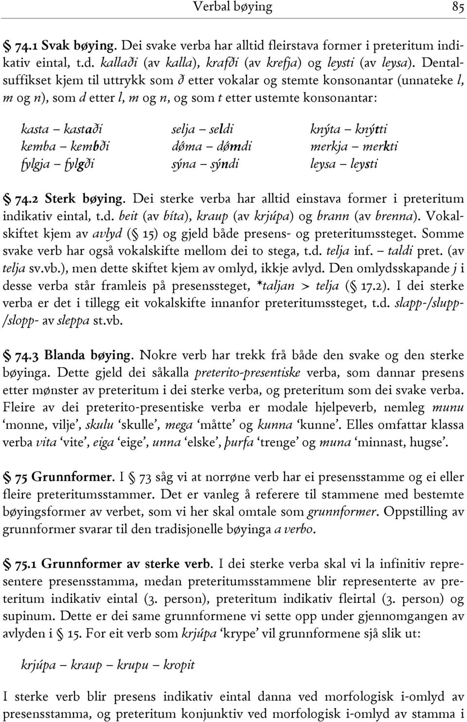 kemba kembði dǿma dǿmdi merkja merkti fylgja fylgði sýna sýndi leysa leysti 74.2 Sterk bøying. Dei sterke verba har alltid einstava former i preteritum indikativ eintal, t.d. beit (av bíta), kraup (av krjúpa) og brann (av brenna).