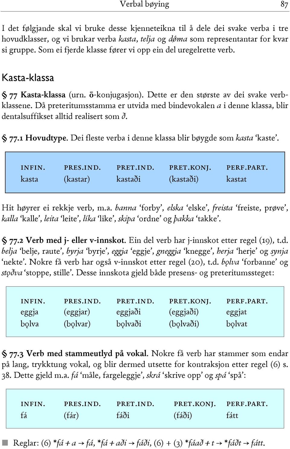Då preteritumsstamma er utvida med bindevokalen a i denne klassa, blir dentalsuffikset alltid realisert som ð. 77.1 Hovudtype. Dei fleste verba i denne klassa blir bøygde som kasta kaste. infin. pres.