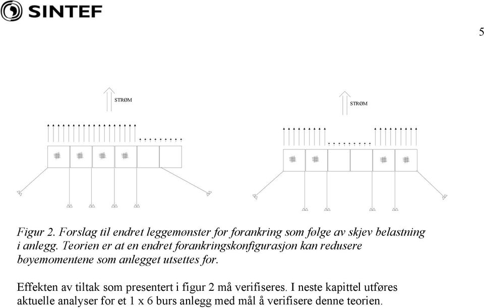 Teorien er at en endret forankringskonfigurasjon kan redusere bøyemomentene som anlegget