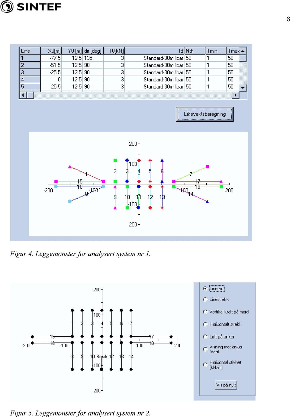 analysert system nr 1.