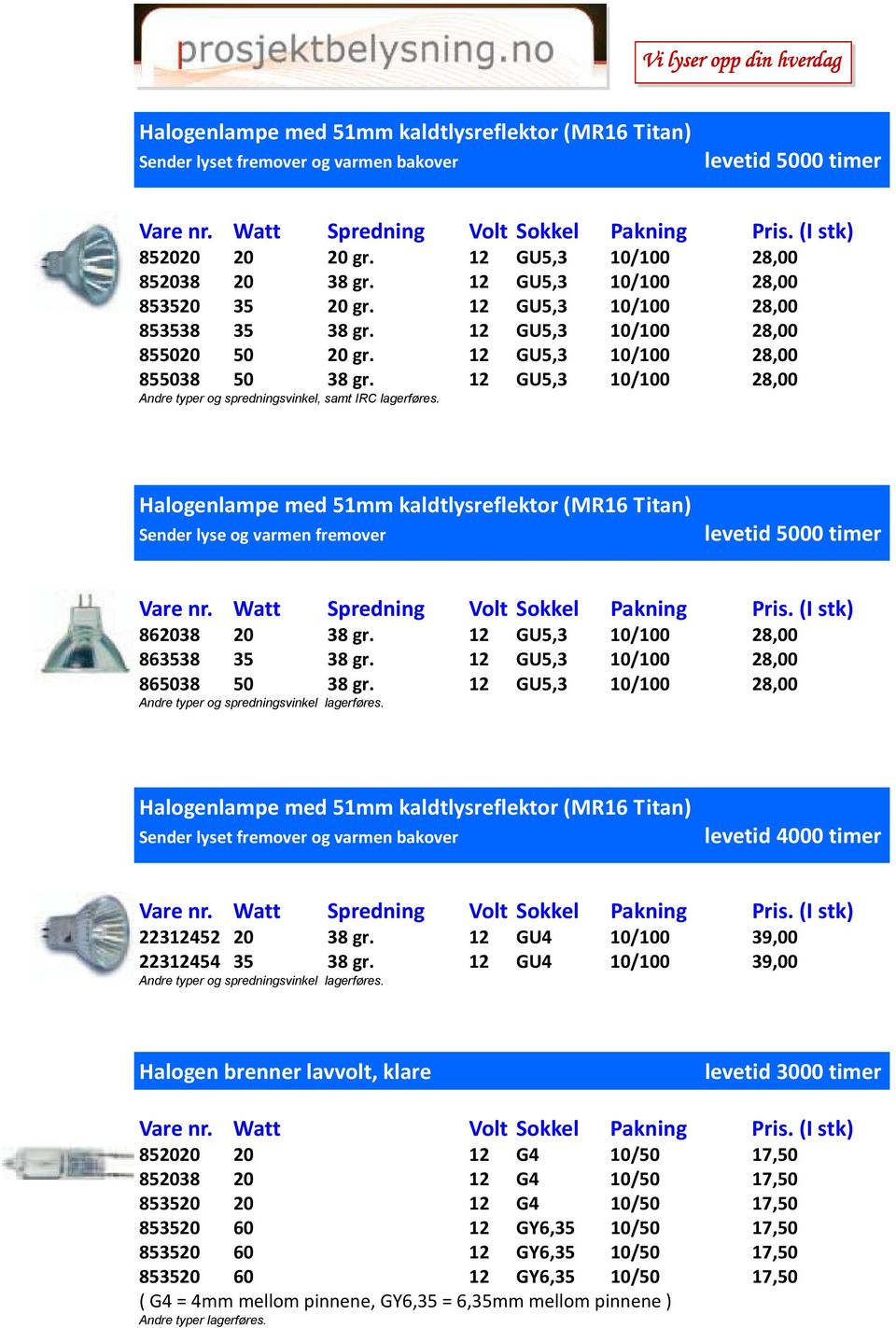 12 GU5,3 10/100 28,00 Andre typer og spredningsvinkel, samt IRC lagerføres. Halogenlampe med 51mm kaldtlysreflektor (MR16 Titan) Sender lyse og varmen fremover levetid 5000 timer 862038 20 38 gr.