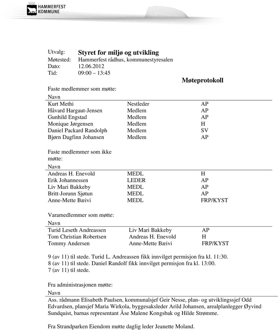 Randolph Medlem SV Bjørn Dagfinn Johansen Medlem AP Faste medlemmer som ikke møtte: Navn Andreas H.