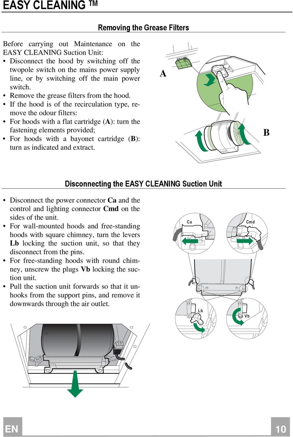 If the hood is of the recirculation type, remove the odour filters: For hoods with a flat cartridge (A): turn the fastening elements provided; For hoods with a bayonet cartridge (B): turn as