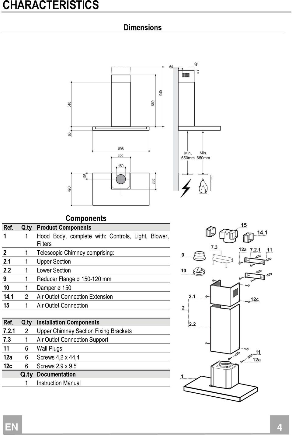 2 1 Lower Section 9 1 Reducer Flange ø 150-120 mm 10 1 Damper ø 150 14.1 2 Air Outlet Connection Extension 15 1 Air Outlet Connection 9 10 2.1 2 7.3 15 14.1 12a 7.2.1 11 12c Ref.