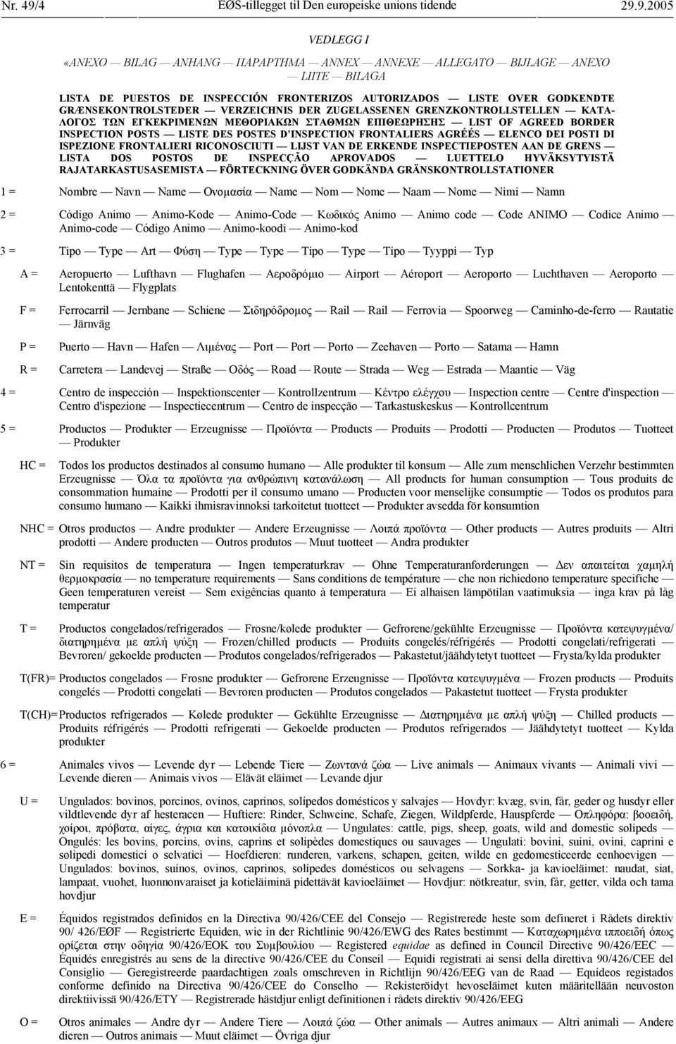 9.2005 VEDLEGG I «ANEXO BILAG ANHANG ΠΑΡΑΡΤΗΜΑ ANNEX ANNEXE ALLEGATO BIJLAGE ANEXO LIITE BILAGA LISTA DE PUESTOS DE INSPECCIÓN FRONTERIZOS AUTORIZADOS LISTE OVER GODKENDTE GRÆNSEKONTROLSTEDER