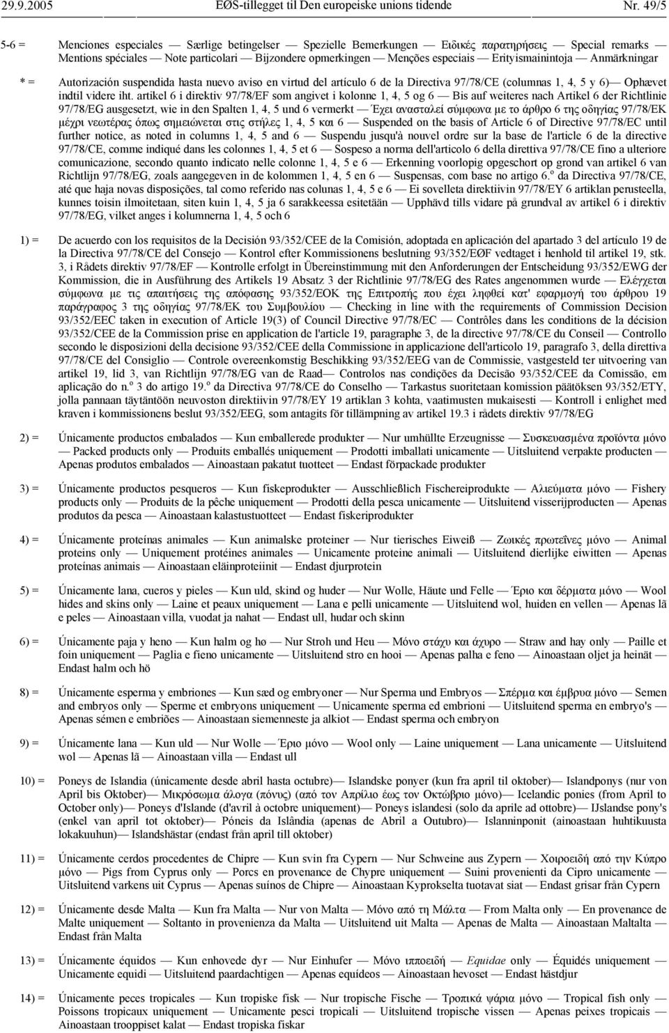 Erityismainintoja Anmärkningar * = Autorización suspendida hasta nuevo aviso en virtud del artículo 6 de la Directiva 97/78/CE (columnas 1, 4, 5 y 6) Ophævet indtil videre iht.