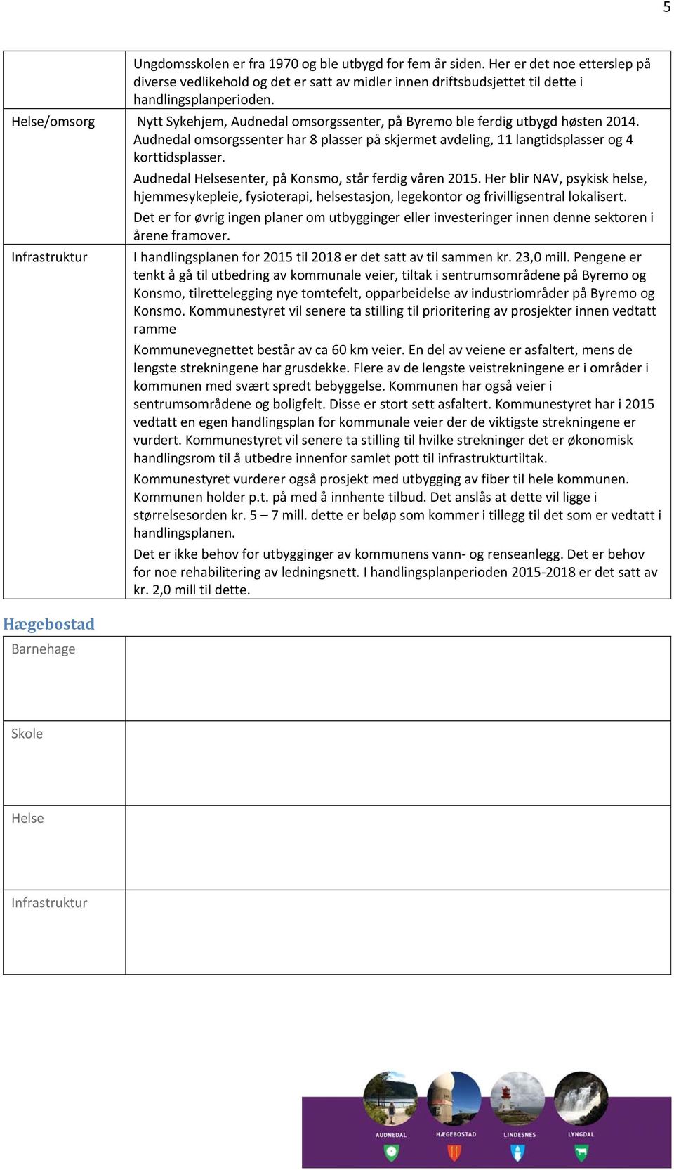 Audnedal Helsesenter, på Konsmo, står ferdig våren 2015. Her blir NAV, psykisk helse, hjemmesykepleie, fysioterapi, helsestasjon, legekontor og frivilligsentral lokalisert.