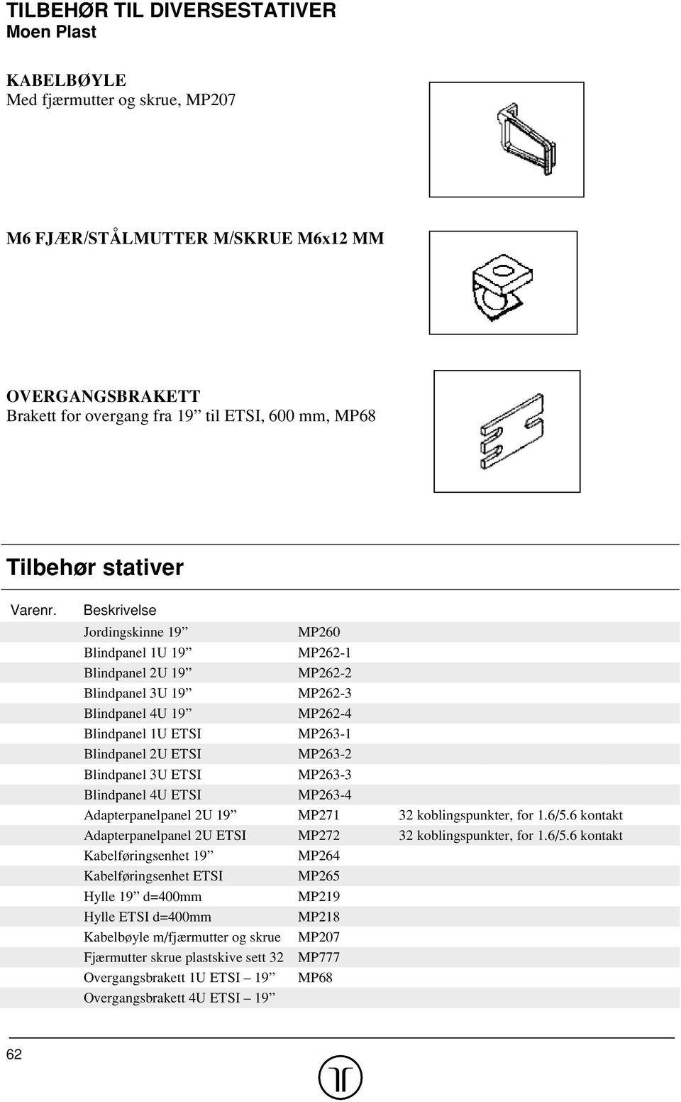 3U ETSI MP263-3 Blindpanel 4U ETSI MP263-4 Adapterpanelpanel 2U 19 MP271 32 koblingspunkter, for 1.6/5.